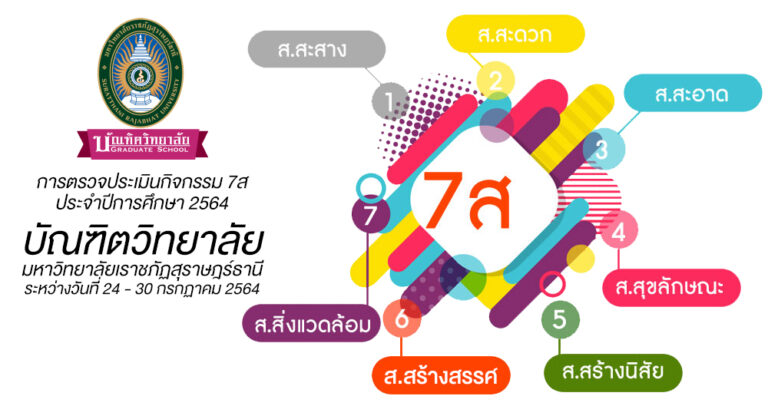 การตรวจประเมินกิจกรรม 7ส