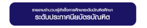 ระดับประกาศนียบัตรบัณฑิต ประจำเดือนมกราคม 2565