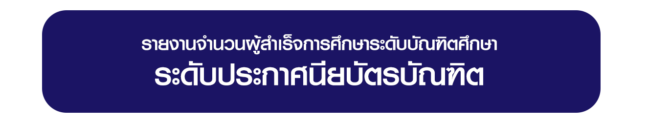 ระดับประกาศนียบัตรบัณฑิต ประจำเดือนมกราคม 2564