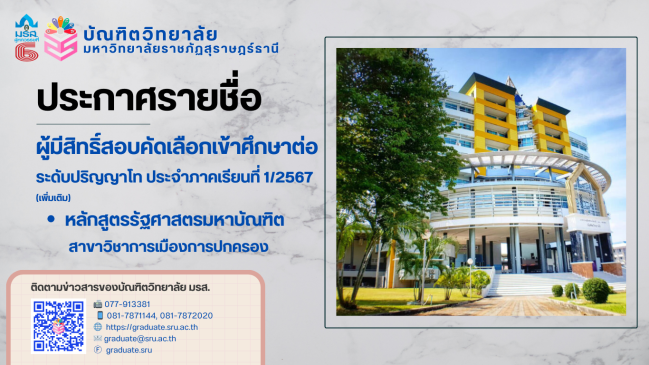 ประกาศรายชื่อผู้มีสิทธิ์สอบคัดเลือกเข้าศึกษาระดับปริญญาโท ประจำปีการศึกษา 2567