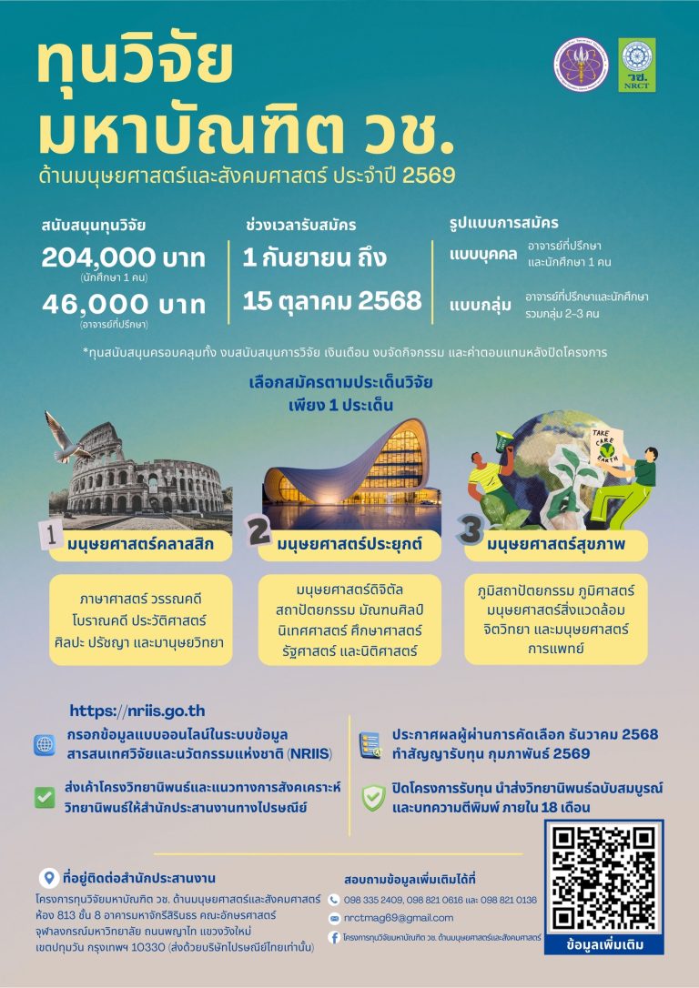 ประกาศรับสมัครทุนมหาบัณฑิต วช. ปี 2569