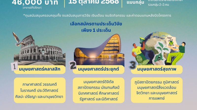 ประกาศรับสมัครทุนมหาบัณฑิต วช. ปี 2569