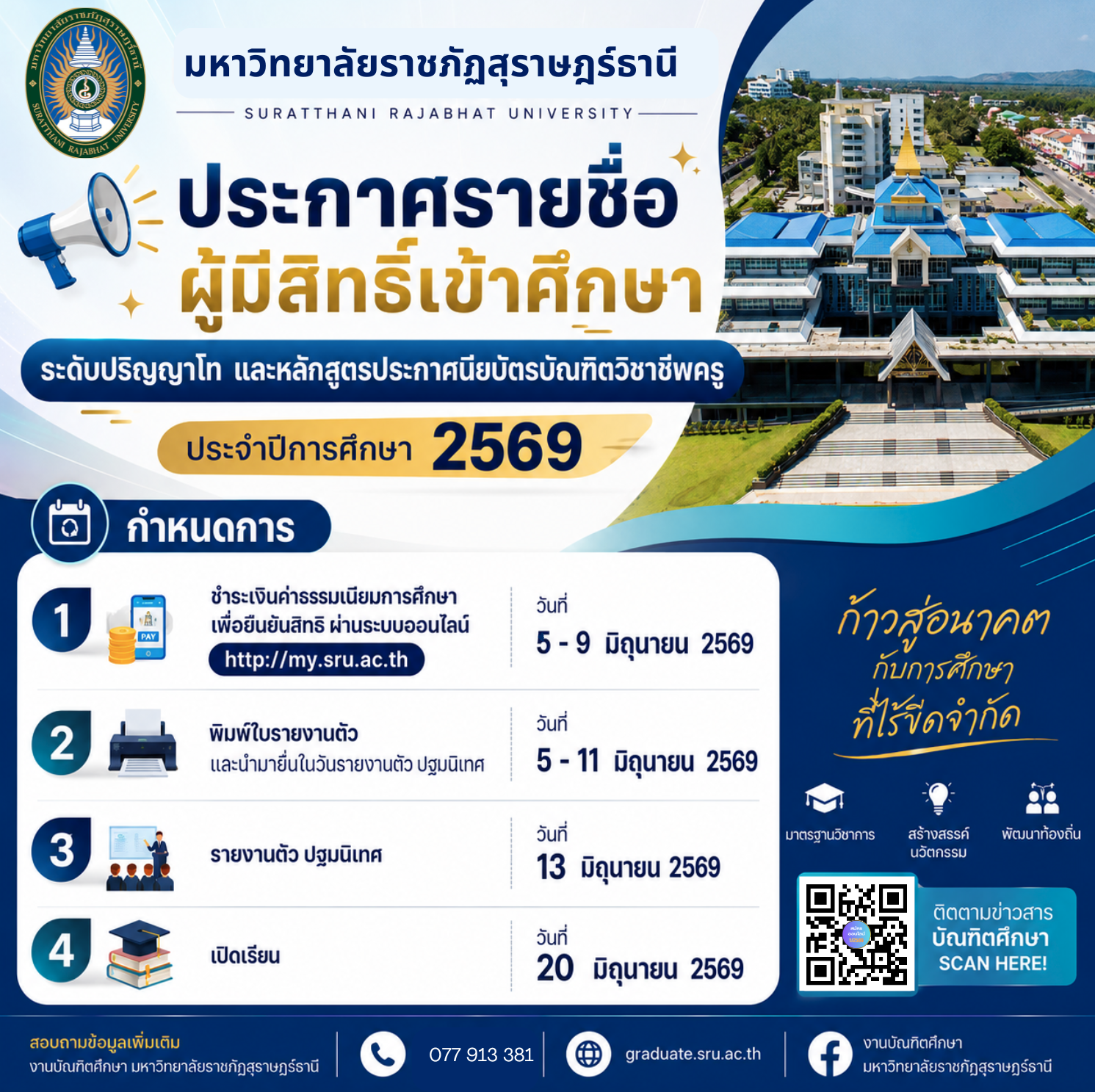 ประกาศรายชื่อผู้มีสิทธิ์เข้าศึกษาระดับปริญญาโท และหลักสูตรประกาศนียบัตรบัณฑิตวิชาชีพครู ประจำภาคเรียนที่ 1/2569